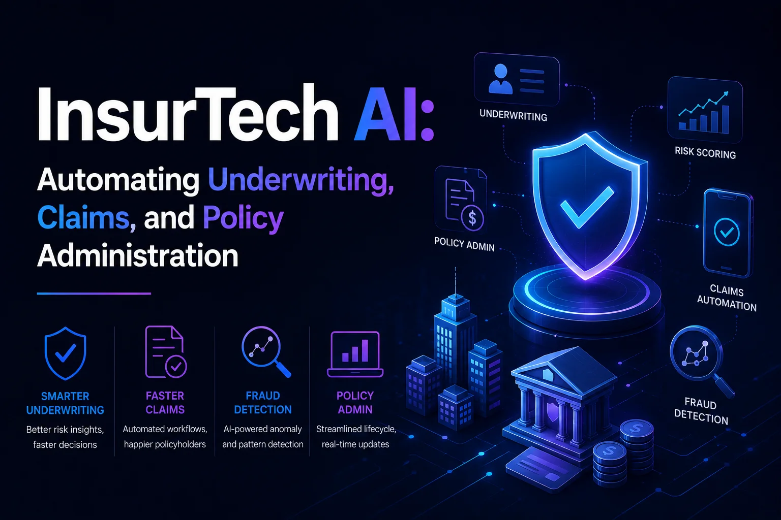 InsurTech AI Development | Automate Underwriting, Claims & Policy Admin ...